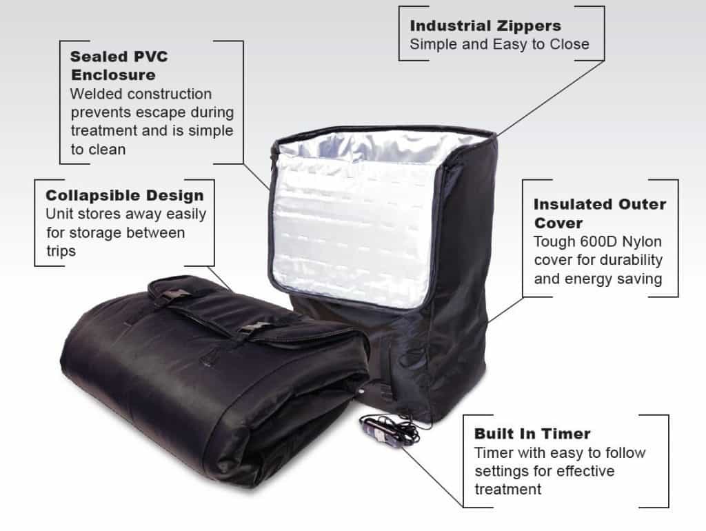 Key features of the thermalstrike ranger