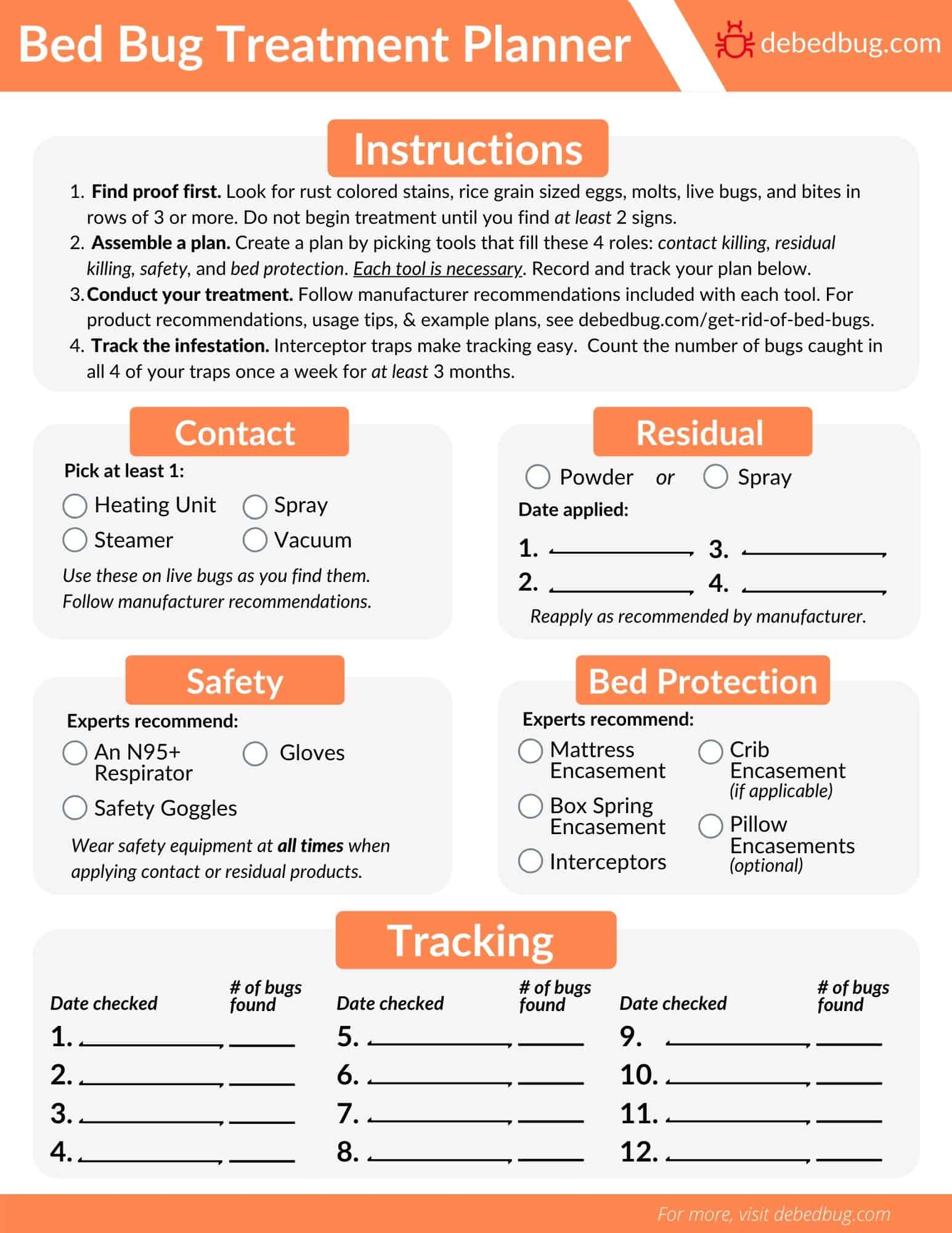 Prep List: Chemical Only Bed Bug Treatment